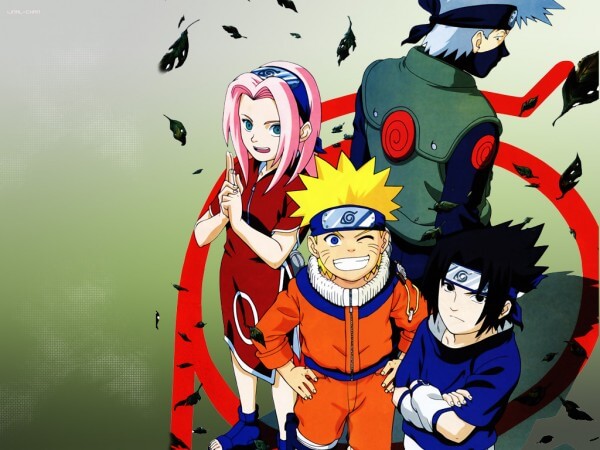 TODAS AS VILAS NINJAS E PAISES DE NARUTO 