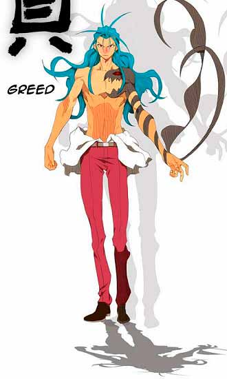 Personagens de The God of Highschool