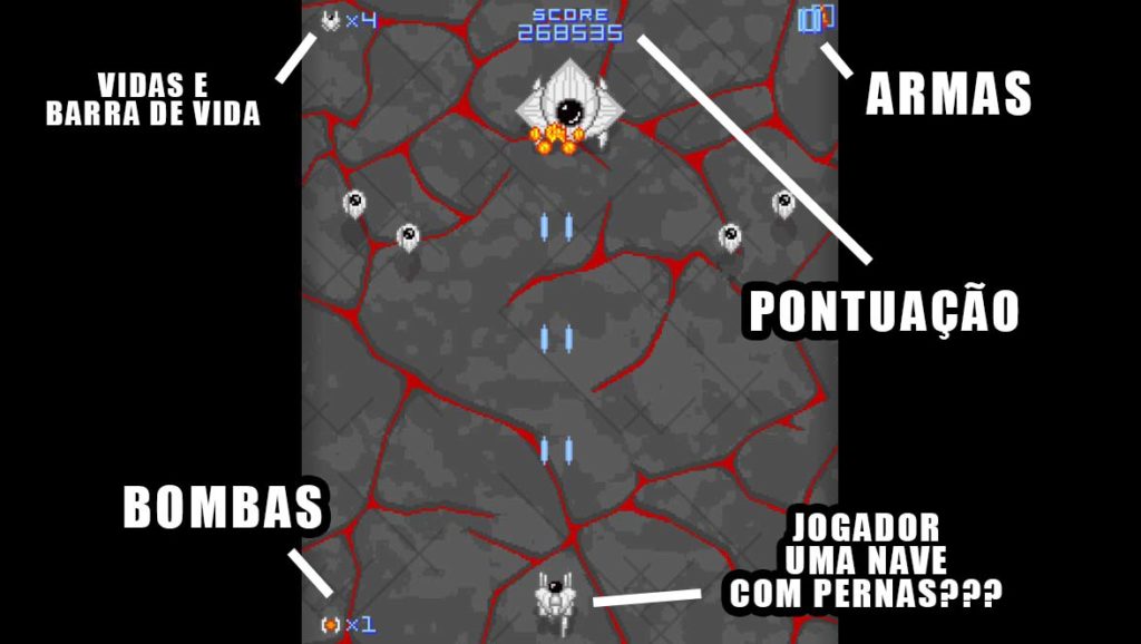 Explicação tela de jogo