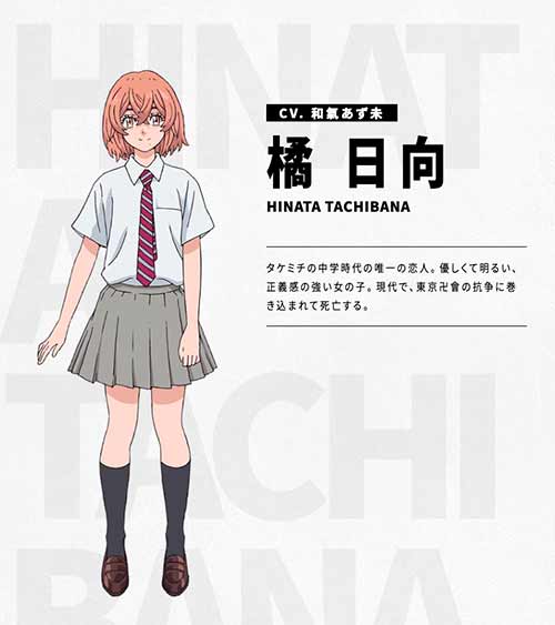 Os Personagens de Tokyo Revengers