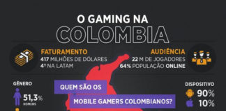 Etermax amplia sua presença internacional