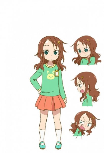 Riko Saikawa, personagens de Kobayashi-san