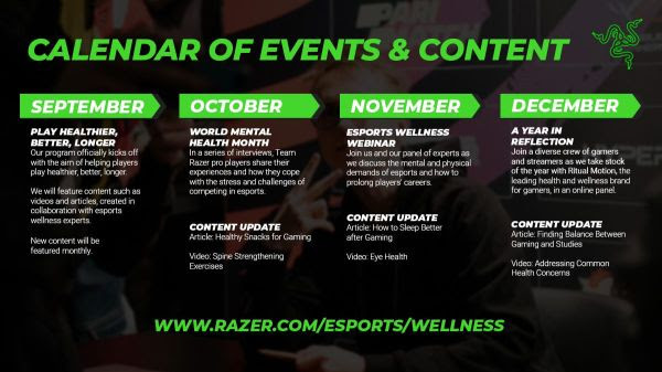 Razer comanda iniciativa focada em bem-estar e desempenho nos eSports