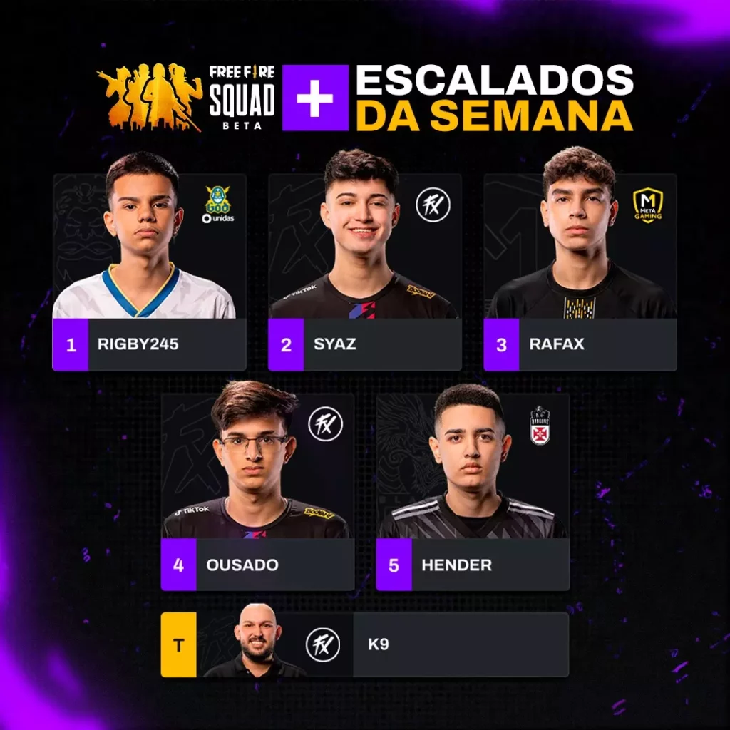Liga Brasileira de Free Fire 7 Semana 7