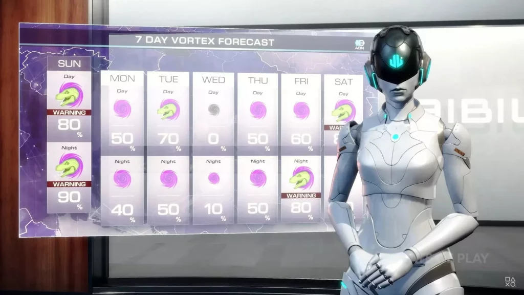 Capcom revela Exoprimal, jogo de ação dinossauros disponível para PlayStation 5, PlayStation 4, Xbox Series X|S, Xbox One e Steam em 2023