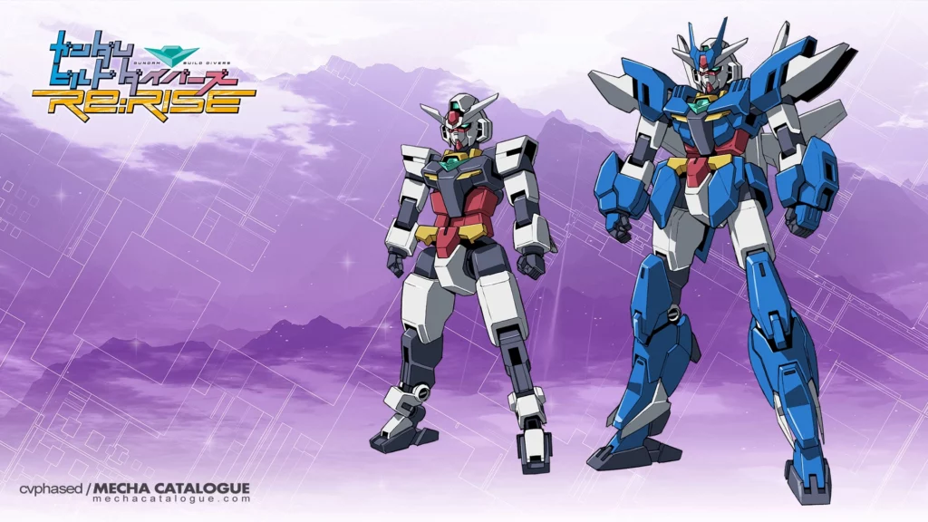 Mobile Suit Gundam Build Divers Re:Rise