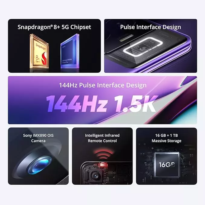 Realme-GT3