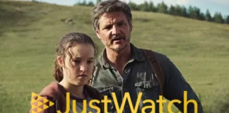 JustWatch Divulga Ranking Semanal: Produções Mais Assistidas no Brasil (14 a 20 de abril)